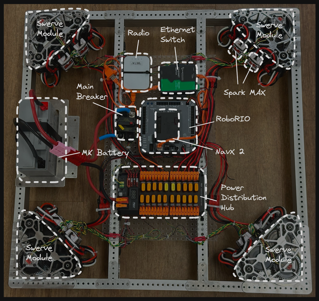 Labeled robot chassis with electronics and modules
